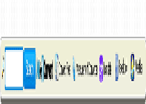 Allin1Convert Toolbar Screenshot 1