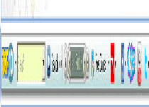 Midicair Toolbar Screenshot 1